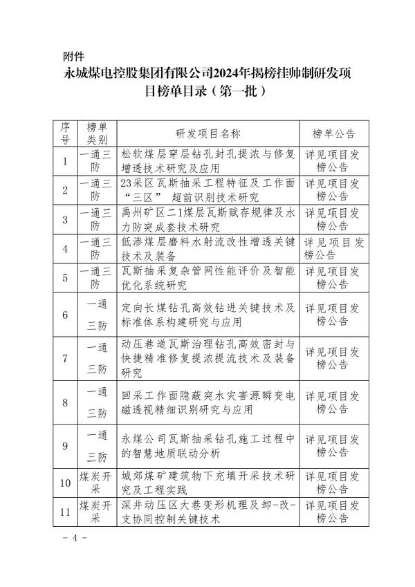 j9九游会控股（2024）114 号永城j9九游会煤电控股集团有限公司2024年揭榜挂帅制研发项目榜单公告（第一批）_03